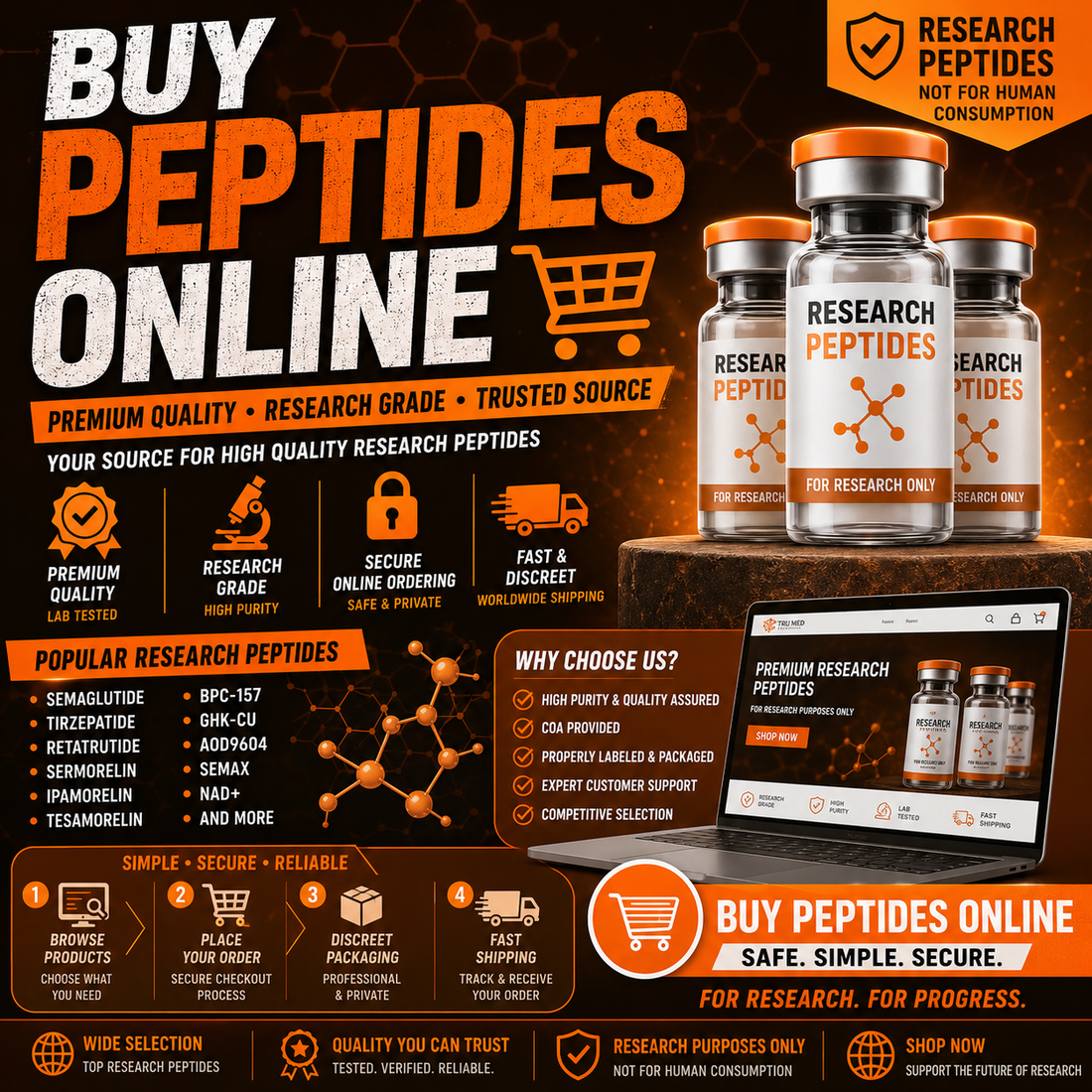 Buying Peptides Online