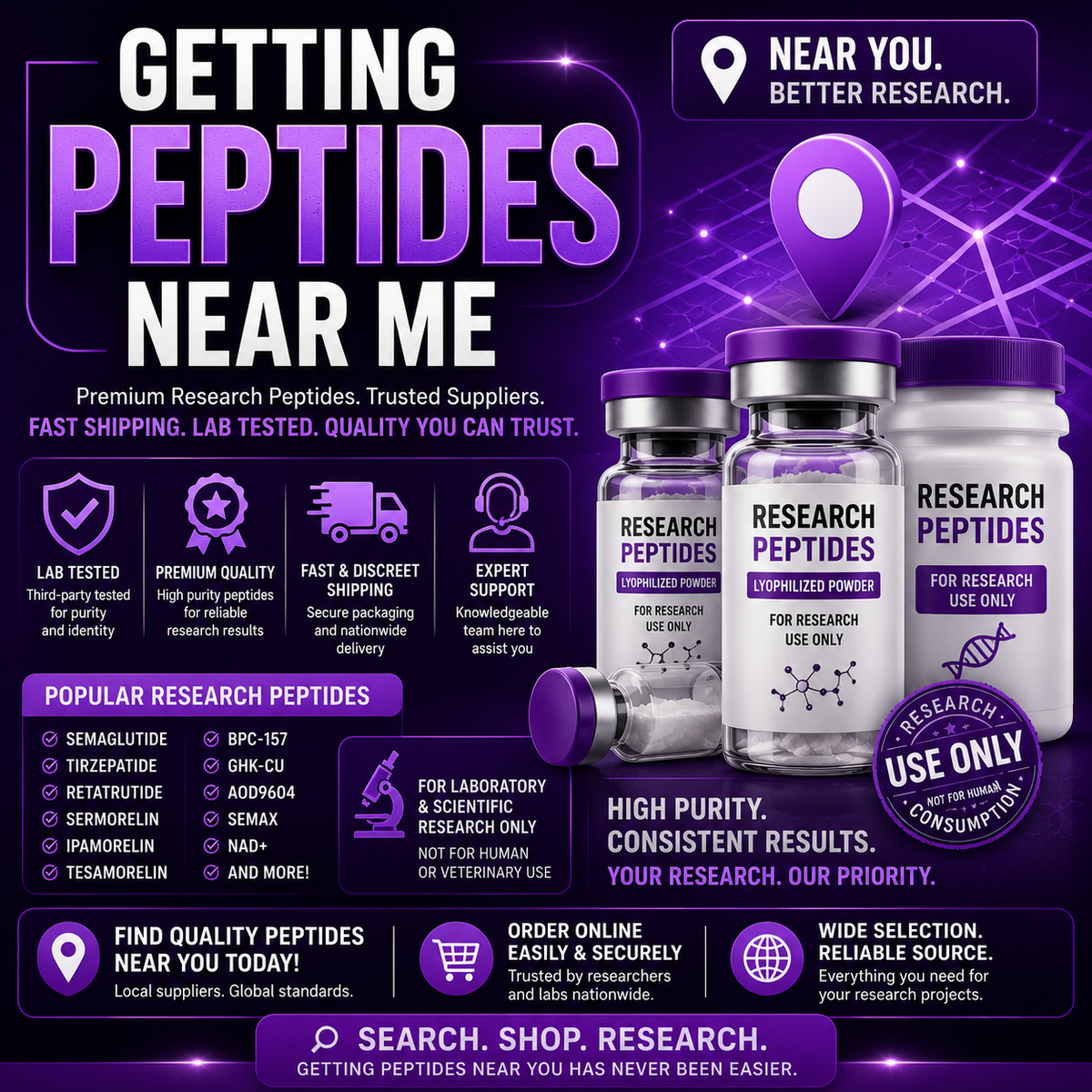 Getting Peptides Near Me