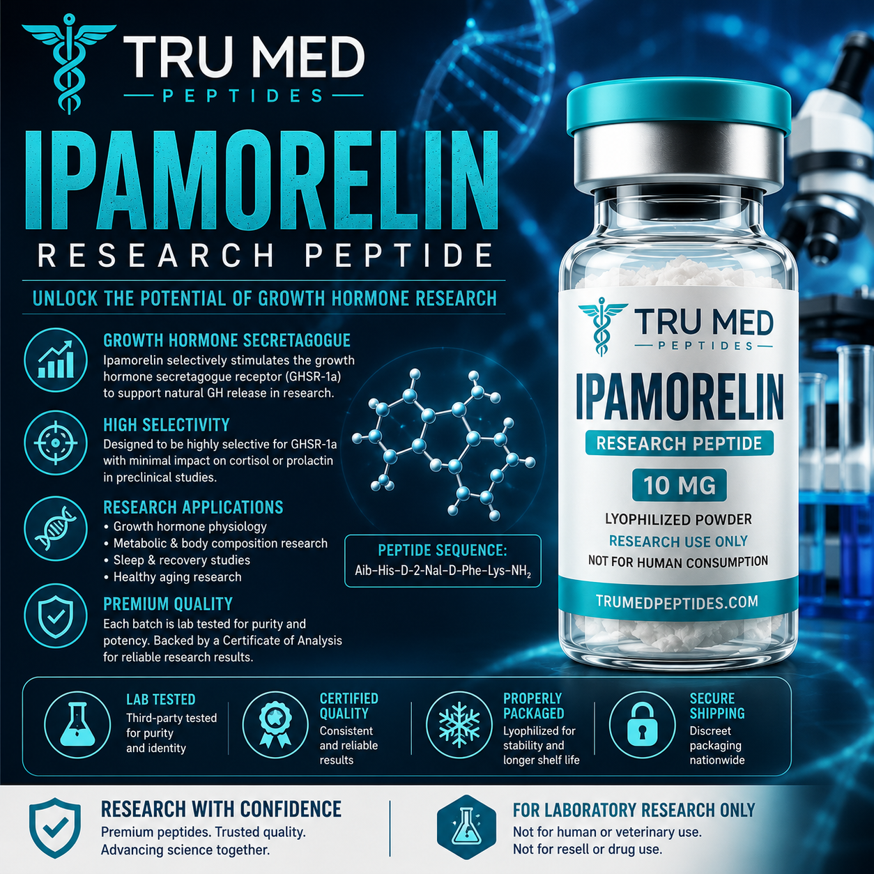 Buying Ipamorelin Online