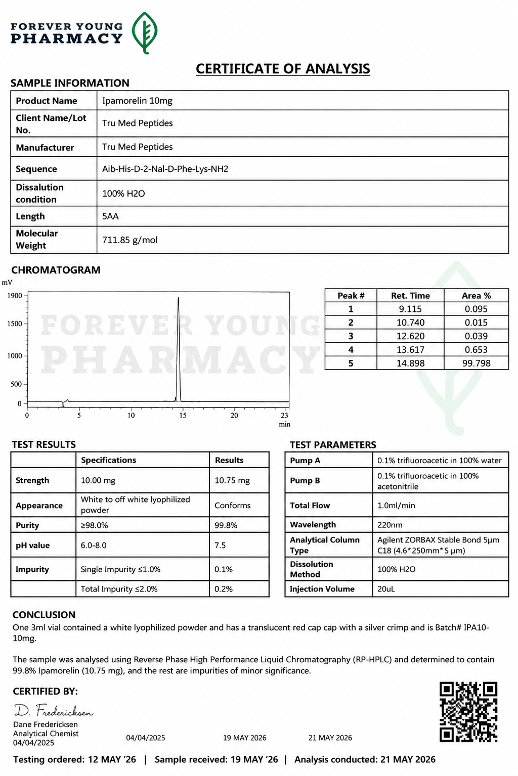 Ipamorelin 10mg