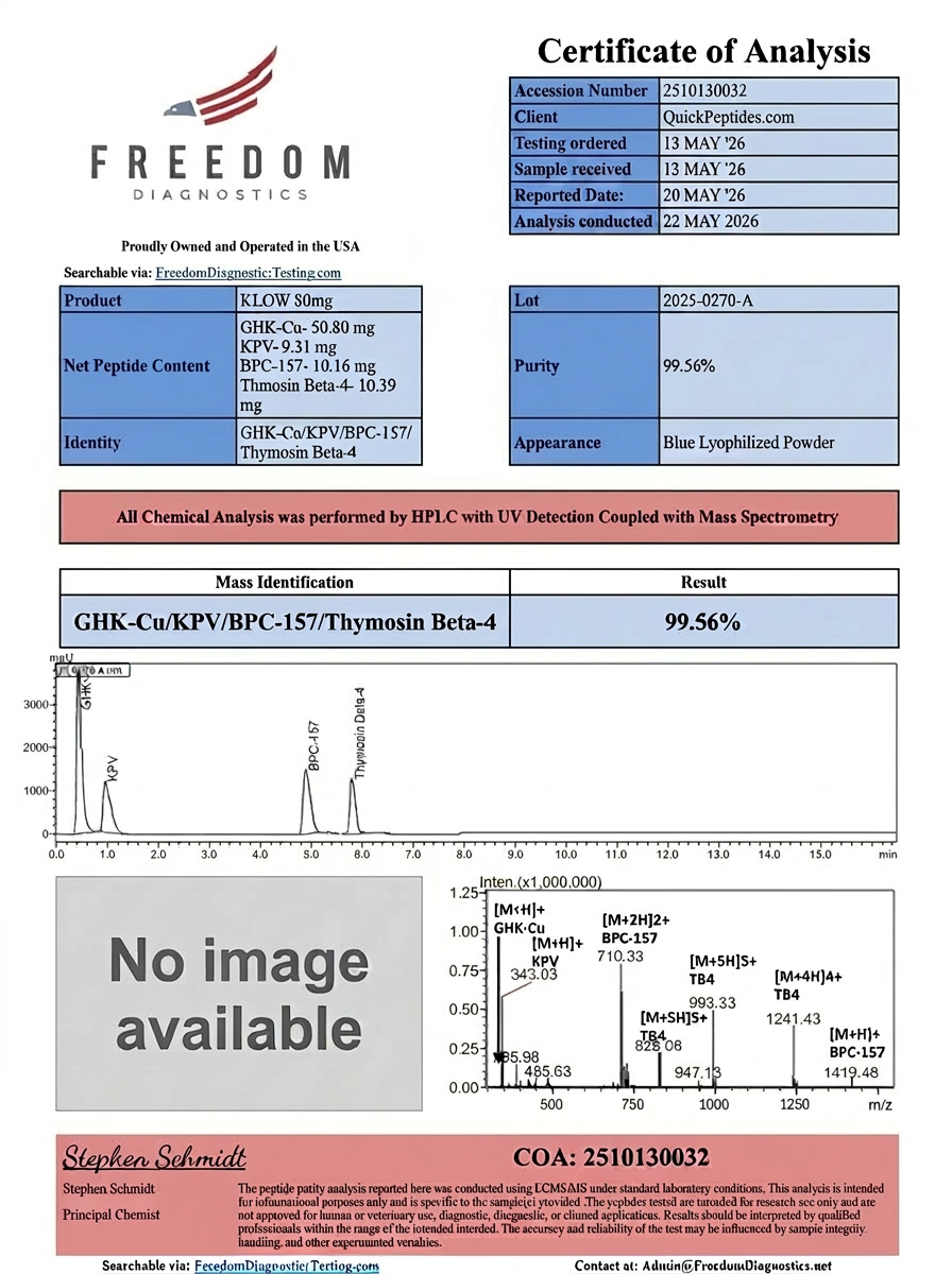 KLOW Blend (GHK-Cu / KPV / BPC-157 / TB500)