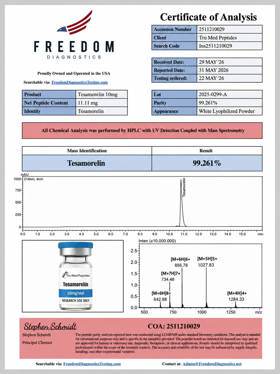 Tesamorelin 10mg